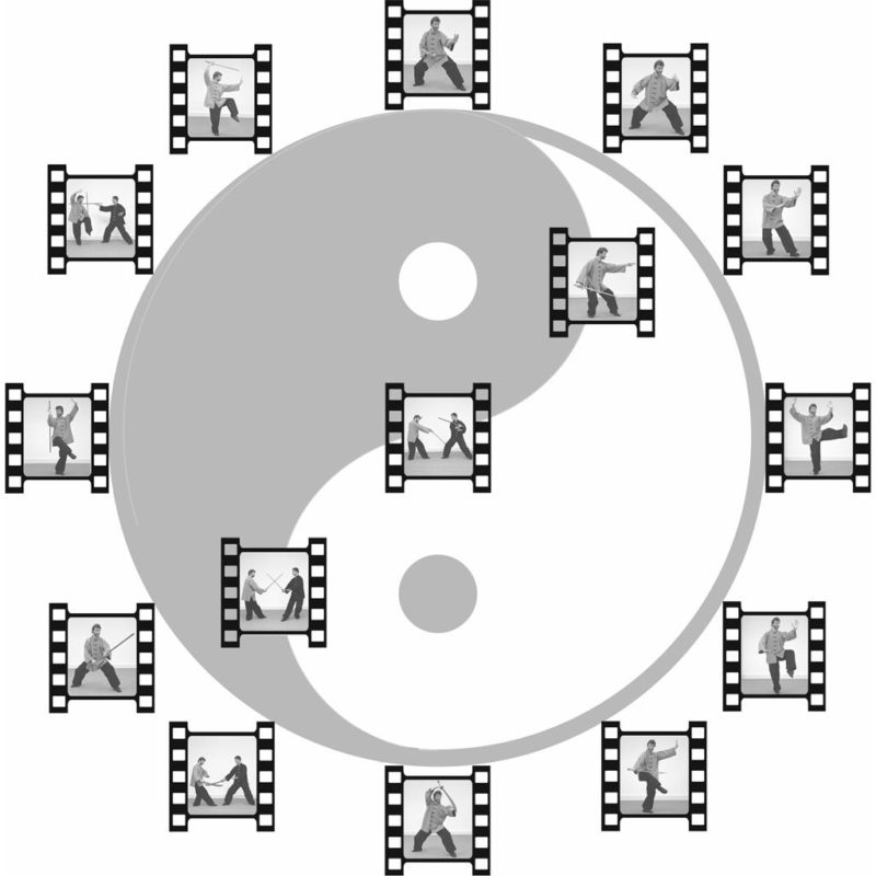 Videokatalog I: Das Vorschau-Video für die Tai Chi Chuan-Videos 1-15